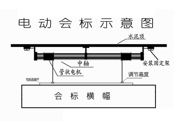 舞臺技術(shù)定制